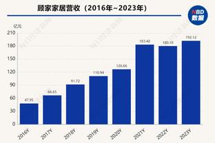 邱彪：这是来之不易的胜利 三年来大家首次打季后赛经验有些不足